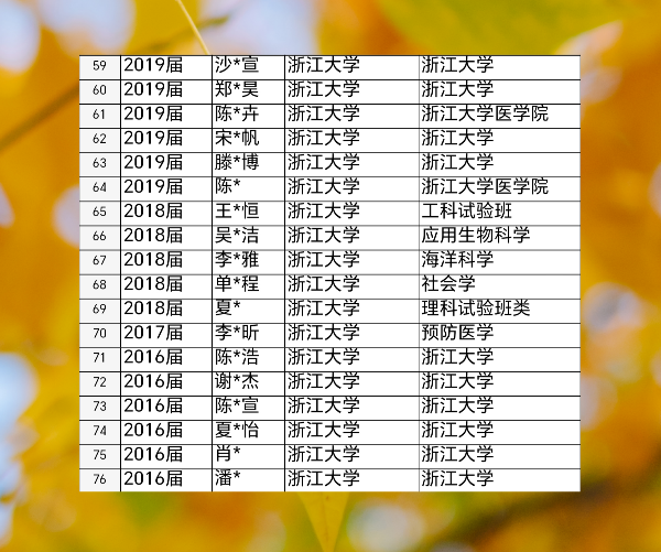 1705031783935920.png